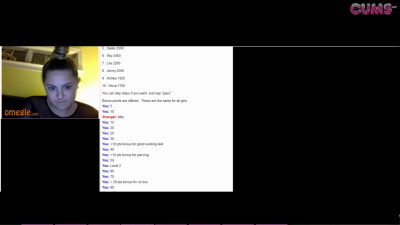 Omegle Porn Chubby plays Omegle-Game